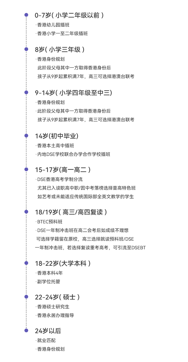 一站式学业辅导.png