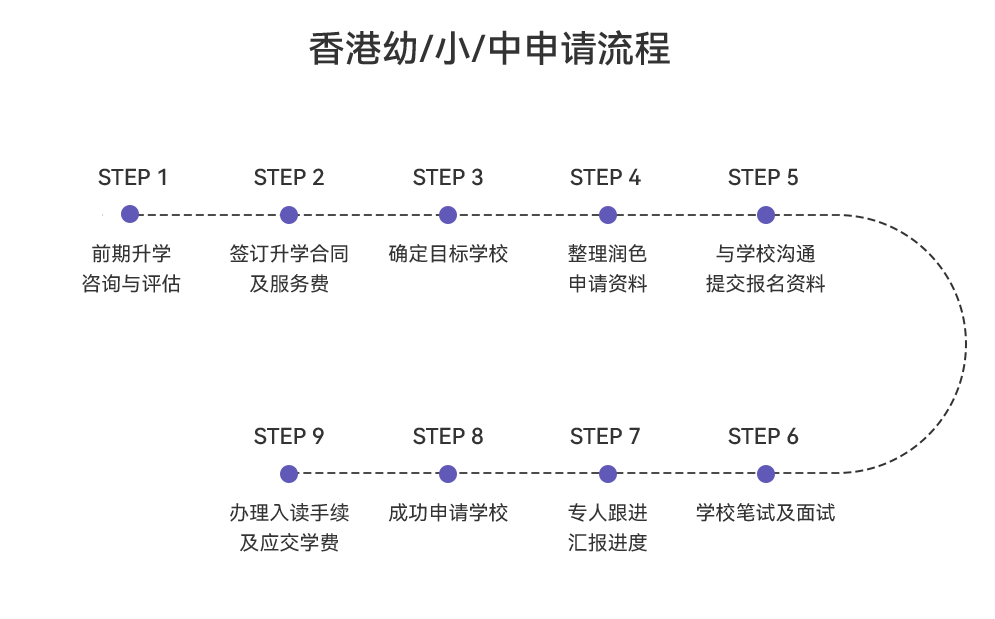 香港中小幼.png
