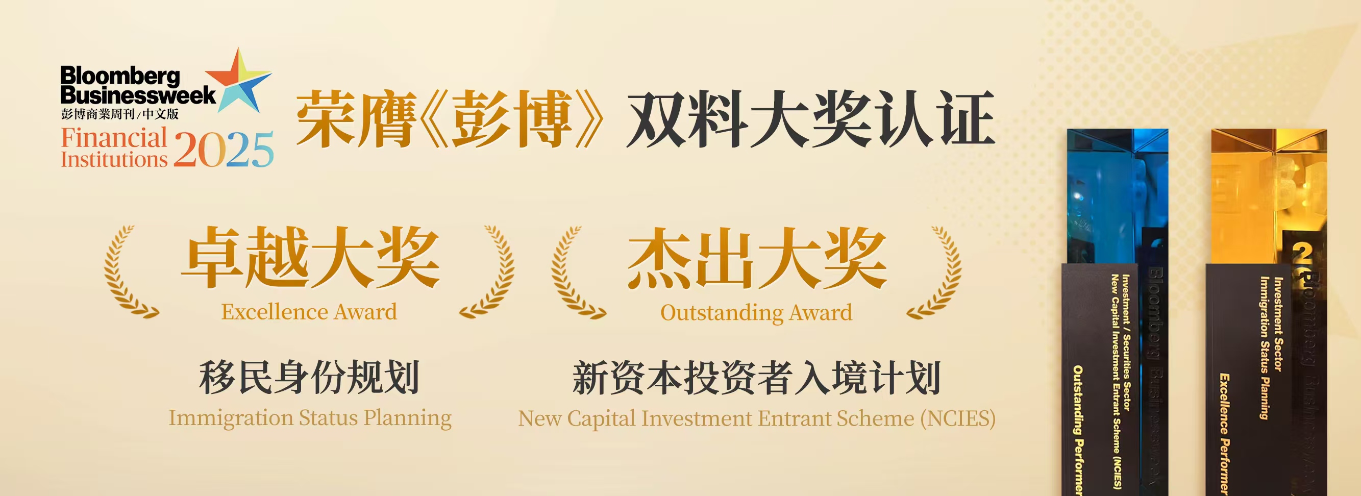 获奖
