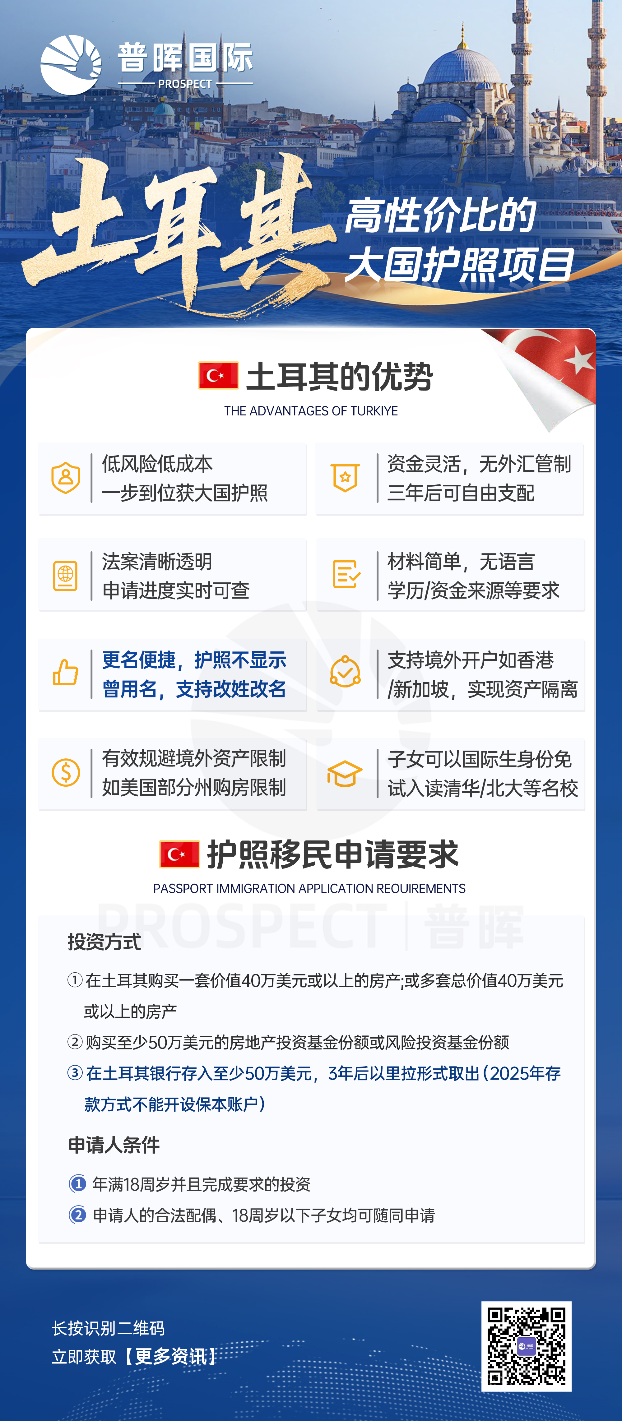 土耳其.jpg